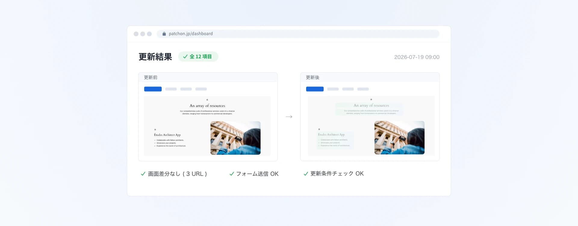 検査結果画面: 更新前後のスクリーンショット比較と全検査パスの表示